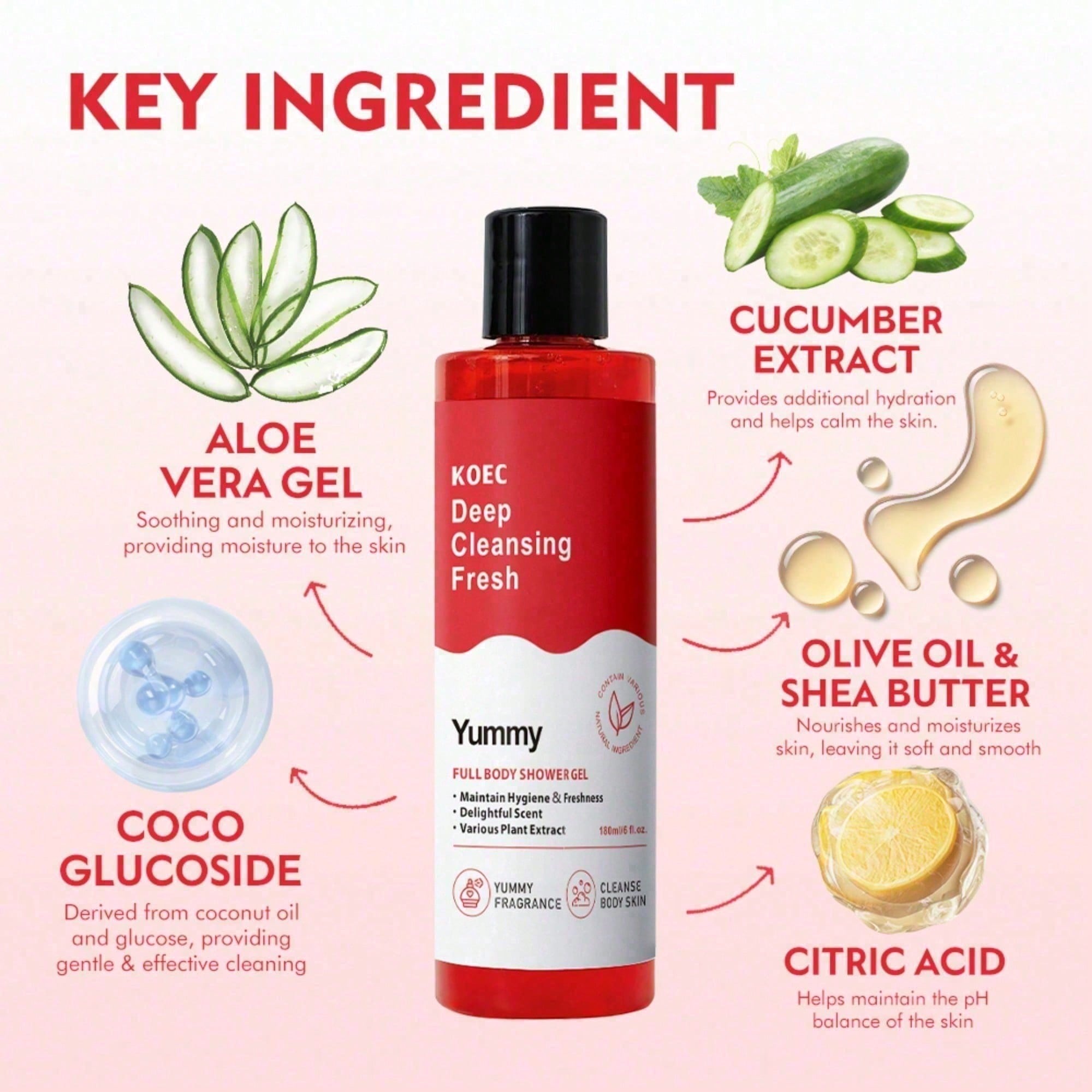 Yummy Body Wash, Luxurious Moi - Luxury Skincare And Spa ulasan dan harga